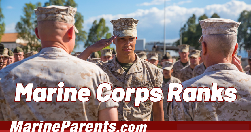 Marine Corps Ranks in the USMC